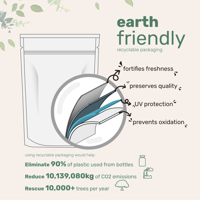 Micro Ingredients Organic Beet Root Juice Powder, 1 Pound