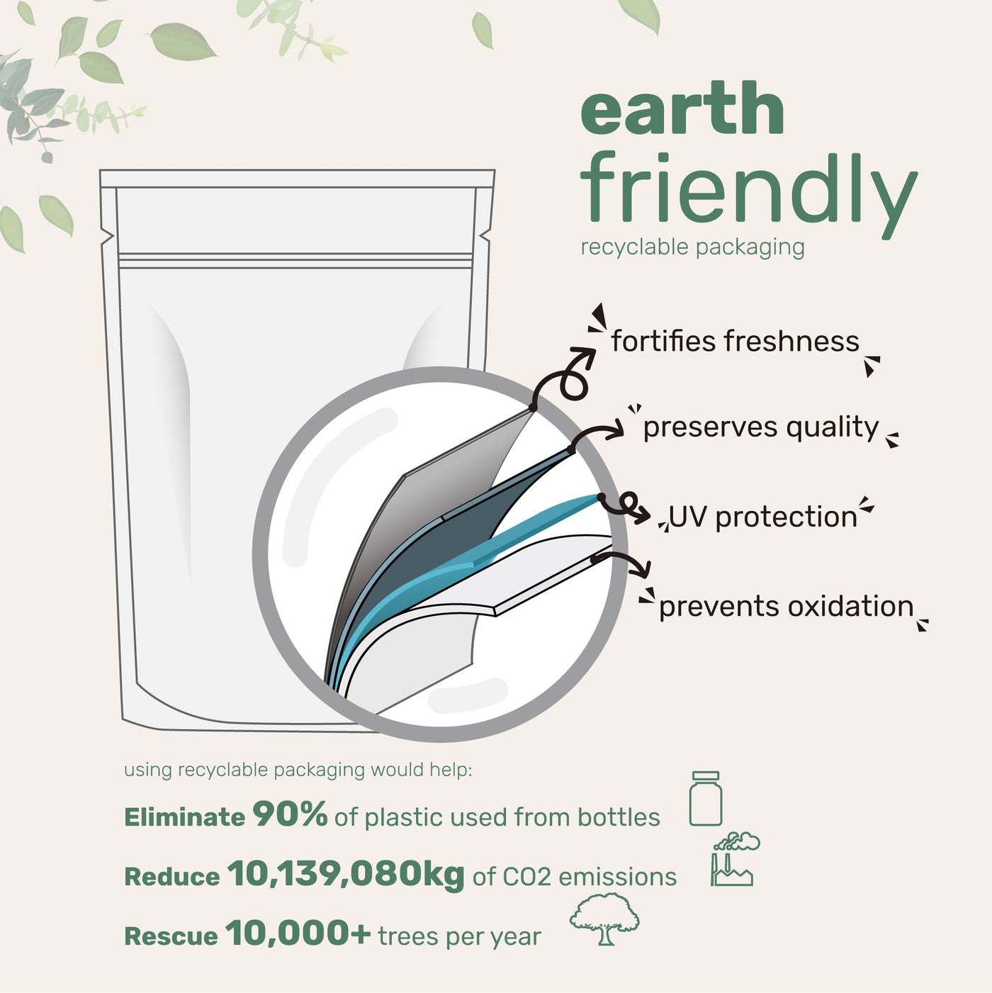 Micro Ingredients Organic Beet Root Powder-4lb