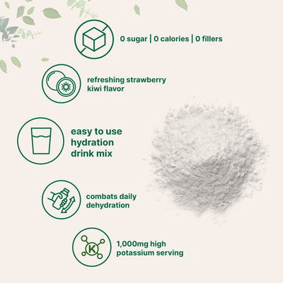 Micro Ingredients Hydration Electrolyte Powder, 2 lbs (106 Servings)