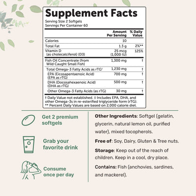 Micro Ingredients Supreme Omega-3 Fish Oil w/ Ultra High EPA & DHA, Burpless Softgels