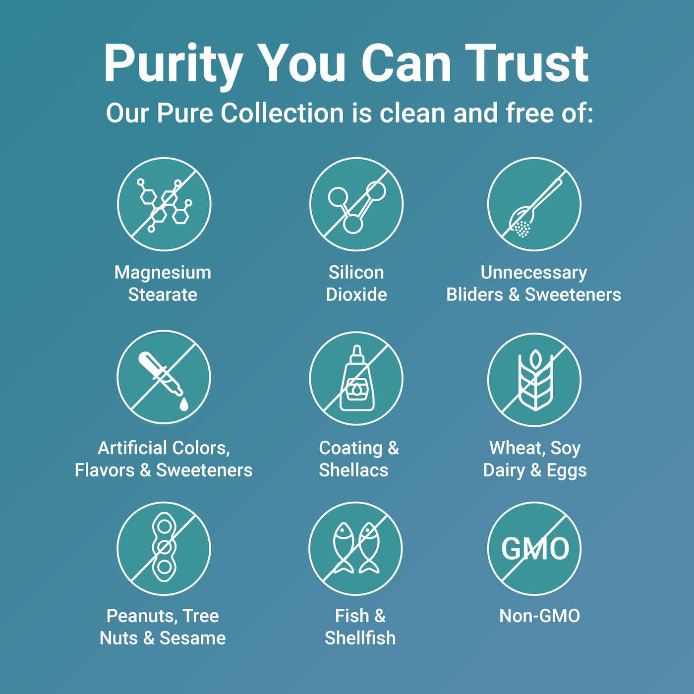 Micro Ingredients Pure Magnesium Citrate Supplements 500mg Per Serving, 300 Capsules