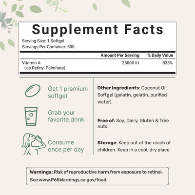 Micro Ingredients Vitamin A Softgels – 25,000 IU with Virgin Coconut Oil