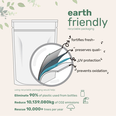 Micro Ingredients Premium Organic Bee Pollen Granules