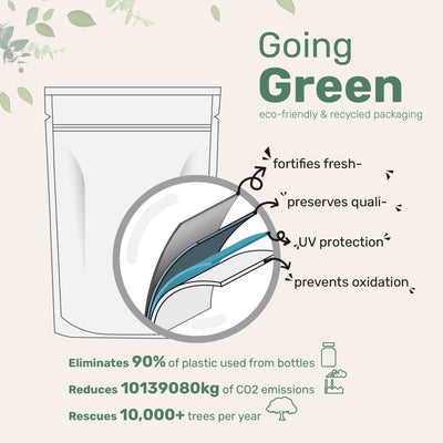 Micro Ingredients Triple Strength Omega 3 Fish Oil Supplements 4200mg Per Serving